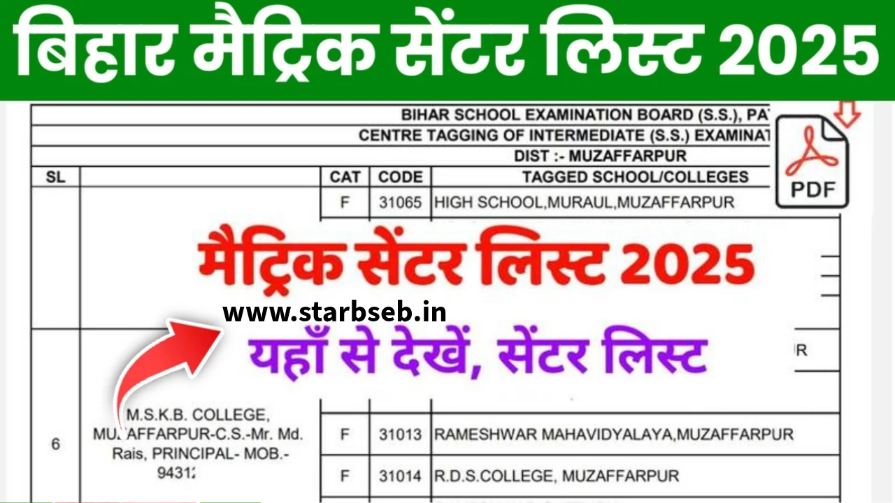 Untitled 15 Bihar Board 10th Centre List PDF Download:बिहार बोर्ड 10वीं परीक्षा केंद्र सूची PDF