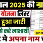 PM AWAS YOJANA NEW LIST 2025 :पीएम आवास योजना के तहत नई लिस्ट जारी कर दिया गया है