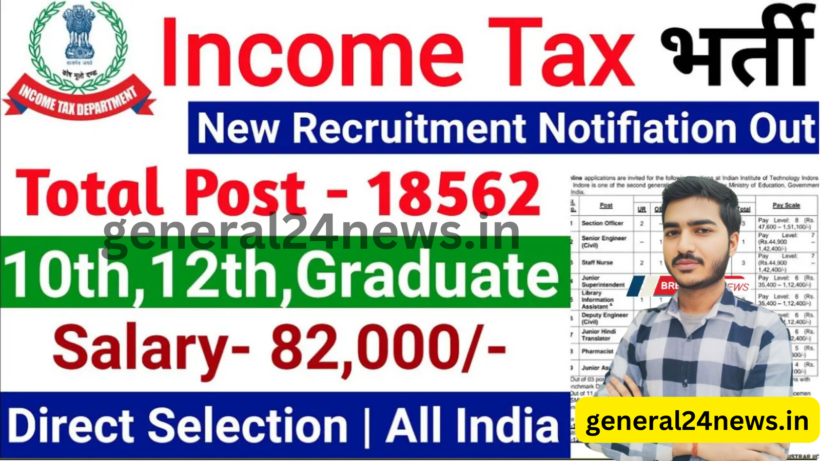 Black Modern Vlogger YouTube Banner 13 Income Tax New Vacancy 2025 : इनकम टैक्स विभाग में भर्ती के लिए नोटिफिकेशन जारी कर दिया गया है